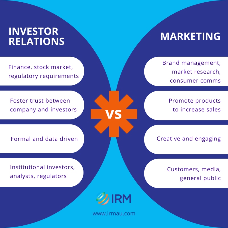 IR vs Marketing